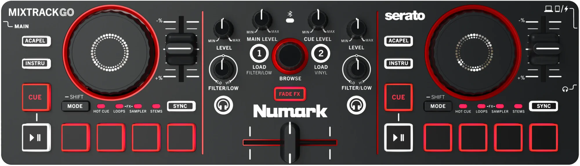 An image showing the Mixtrack GO interface
